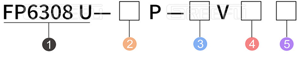 型號(hào)表示