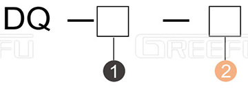 型號(hào)表示